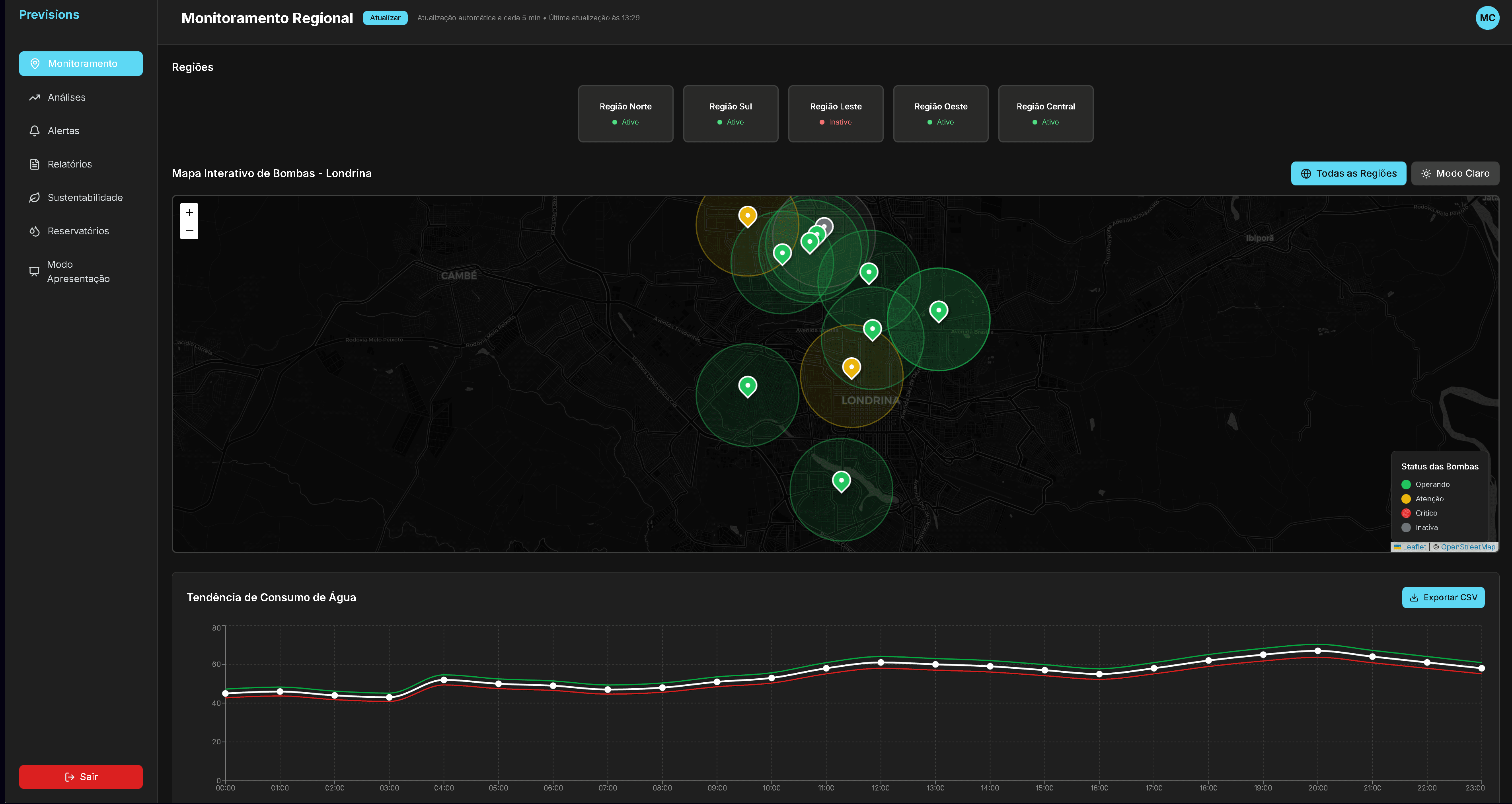 Monitoramento Regional - Mapa interativo com status de bombas e análise de consumo em tempo real